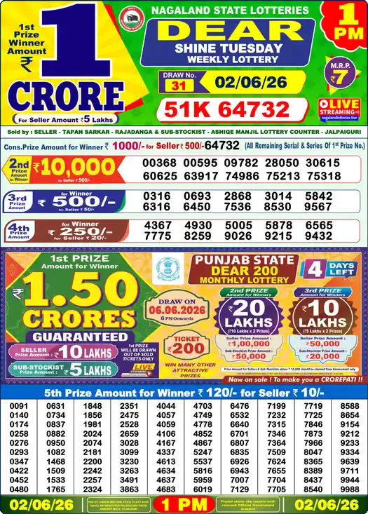 Lottery Sambad 02.06.26 Dear Lottery 1 PM June 02, 2026