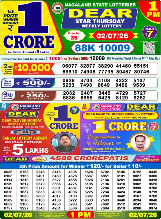 Dear Lottery Result 1 PM 02 July 2026