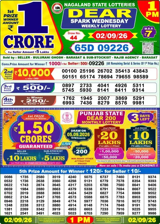Lottery Sambad 02.09.26 Dear Lottery 1 PM September 02, 2026