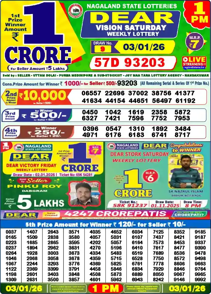Lottery Sambad 03.01.26 Dear Lottery 1 PM January 03, 2026