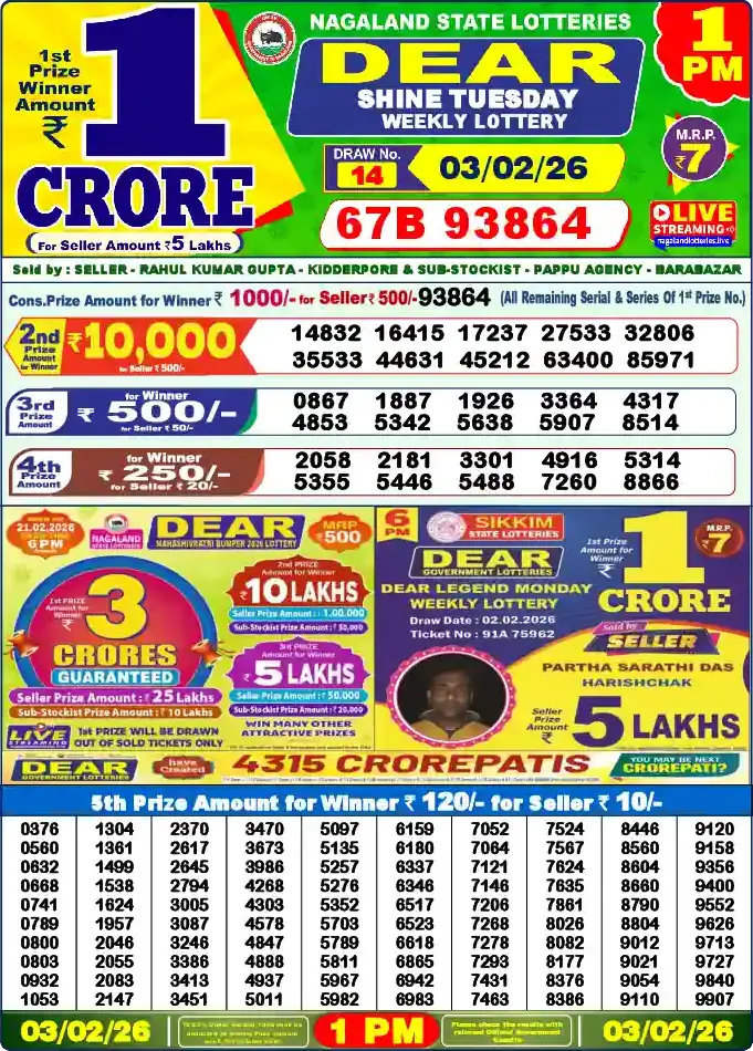 Lottery Sambad 03.02.26 Dear Lottery 1 PM February 03, 2026