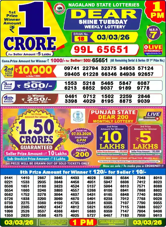 Lottery Sambad 03.03.26 Dear Lottery 1 PM March 03, 2026