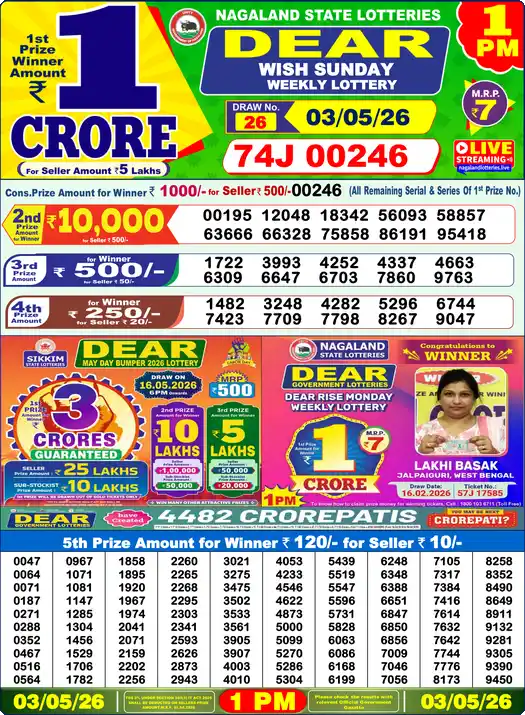 Lottery Sambad 03.05.26 Dear Lottery 1 PM May 03, 2026