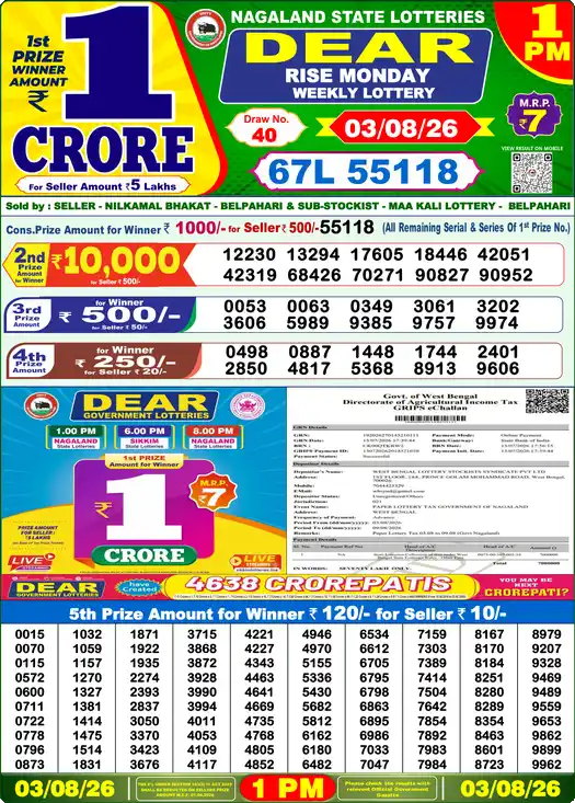 Lottery Sambad 03.08.26 Dear Lottery 1 PM August 03, 2026