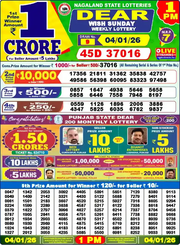 Lottery Sambad 04.01.26 Dear Lottery 1 PM January 04, 2026