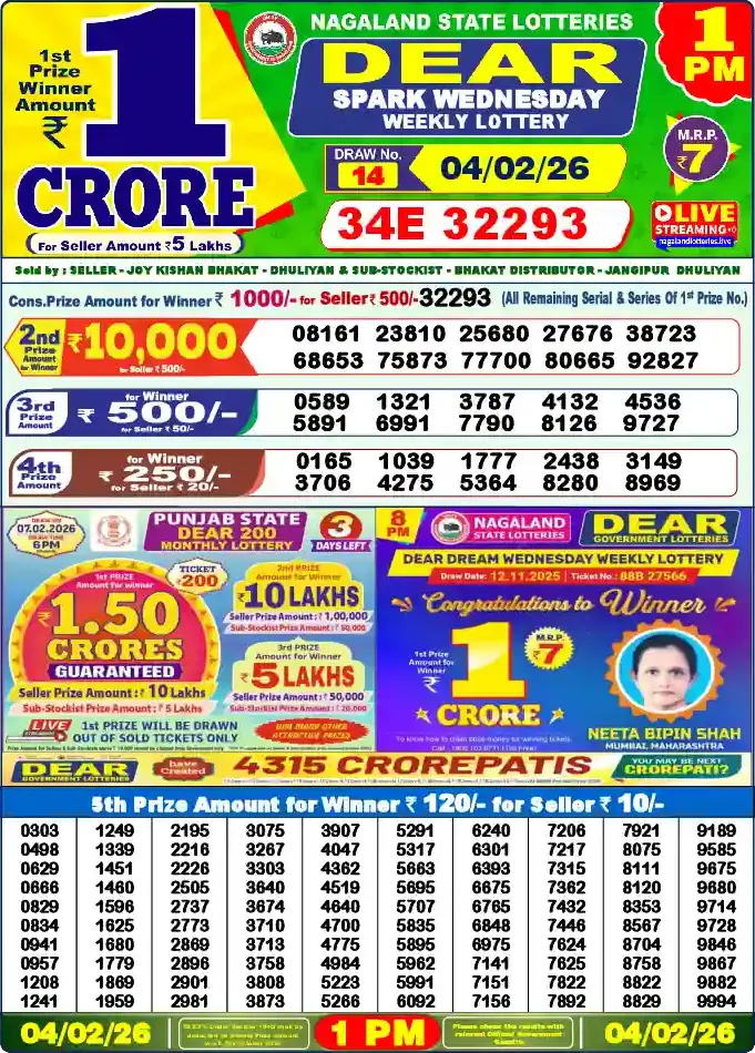 Lottery Sambad 04.02.26 Dear Lottery 1 PM February 04, 2026