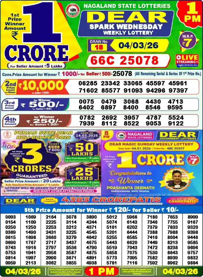 Lottery Sambad 04.03.26 Dear Lottery 1 PM March 04, 2026
