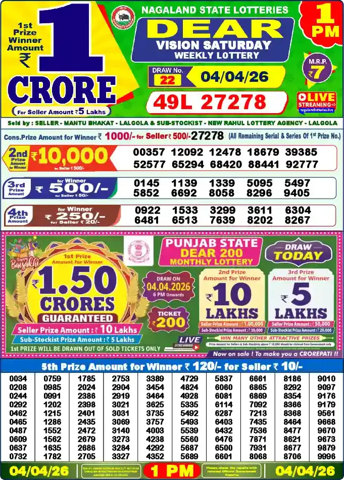 Lottery Sambad 04.04.26 Dear Lottery 1 PM April 04, 2026