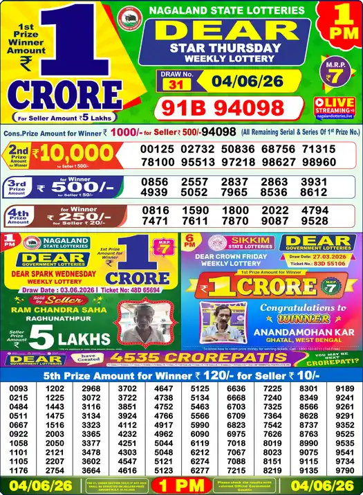 Lottery Sambad 04.06.26 Dear Lottery 1 PM June 04, 2026