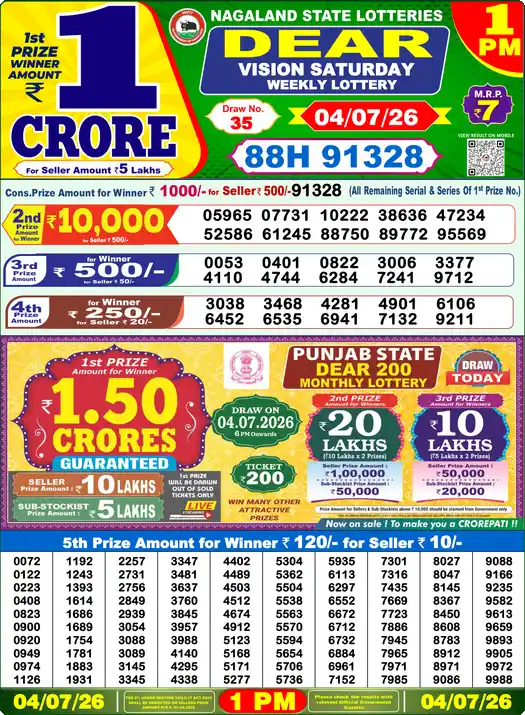 Lottery Sambad 04.07.26 Dear Lottery 1 PM July 04, 2026