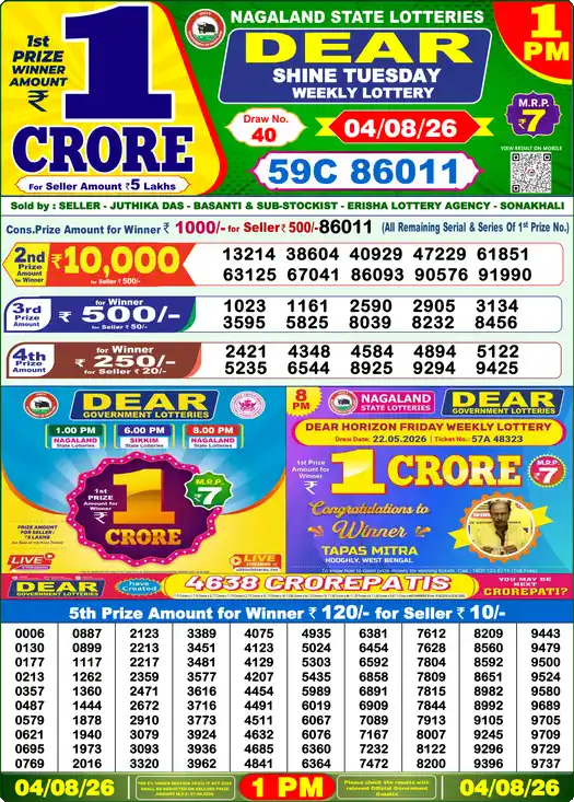 Dear Lottery Result 1 PM 04 August 2026