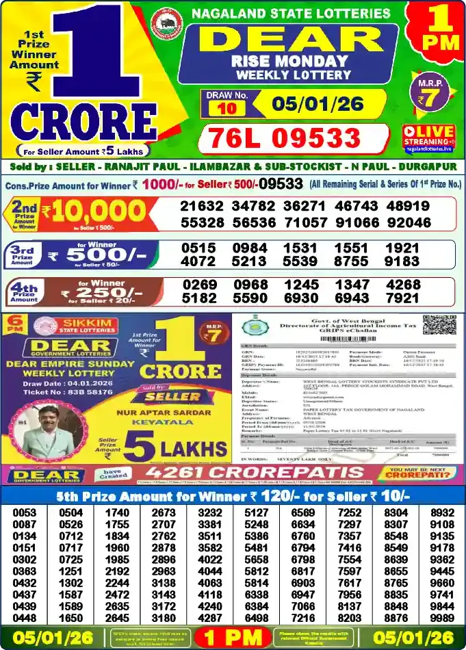 Lottery Sambad 05.01.26 Dear Lottery 1 PM January 05, 2026