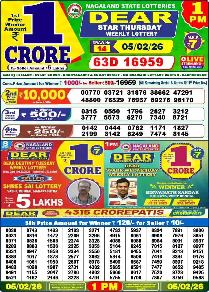 Lottery Sambad 05.02.26 Dear Lottery 1 PM February 05, 2026