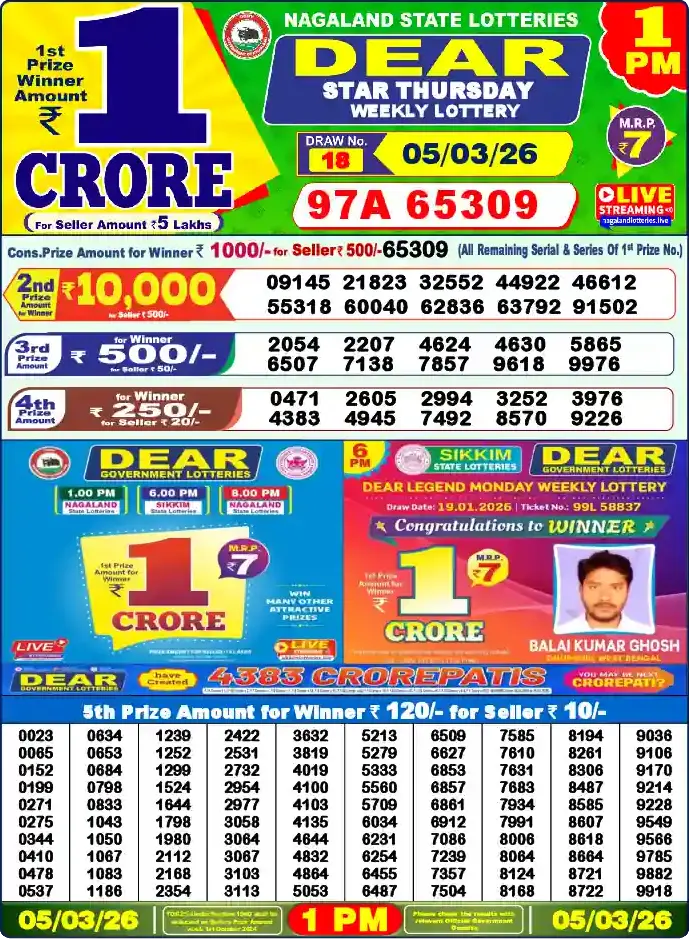 Lottery Sambad 05.03.26 Dear Lottery 1 PM March 05, 2026