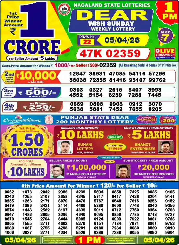Lottery Sambad 05.04.26 Dear Lottery 1 PM April 05, 2026