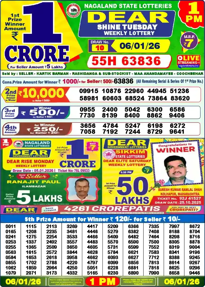 Lottery Sambad 06.01.26 Dear Lottery 1 PM January 06, 2026