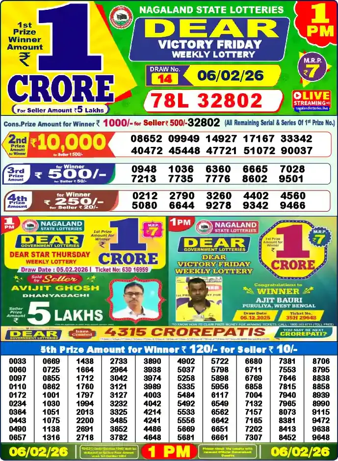 Lottery Sambad 06.02.26 Dear Lottery 1 PM February 06, 2026