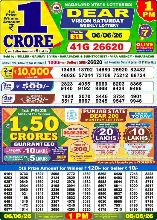 Lottery Sambad 06.06.26 Dear Lottery 1 PM June 06, 2026