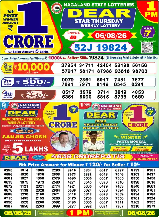 Lottery Sambad 06.08.26 Dear Lottery 1 PM August 06, 2026