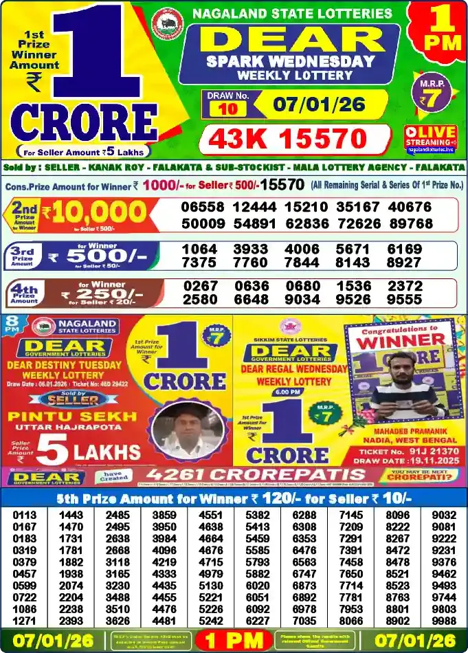 Lottery Sambad 07.01.26 Dear Lottery 1 PM January 07, 2026