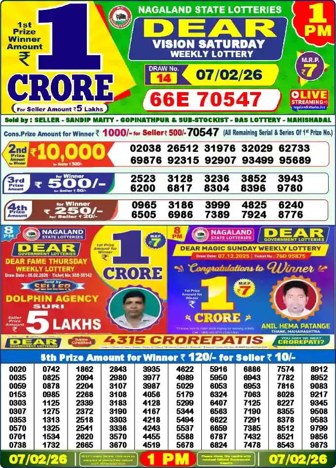 Lottery Sambad 07.02.26 Dear Lottery 1 PM February 07, 2026