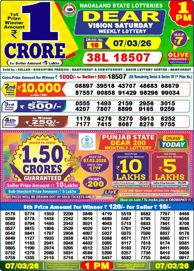 Lottery Sambad 07.03.26 Dear Lottery 1 PM March 07, 2026