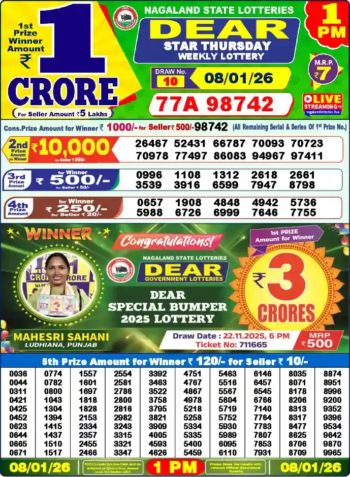 Lottery Sambad 08.01.26 Dear Lottery 1 PM January 08, 2026