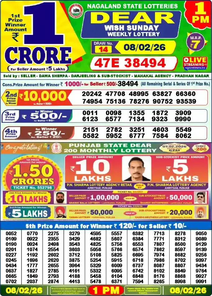 Lottery Sambad 08.02.26 Dear Lottery 1 PM February 08, 2026