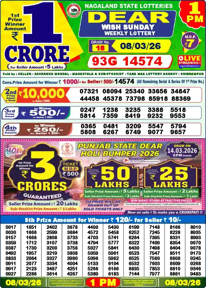 Lottery Sambad 08.03.26 Dear Lottery 1 PM March 08, 2026