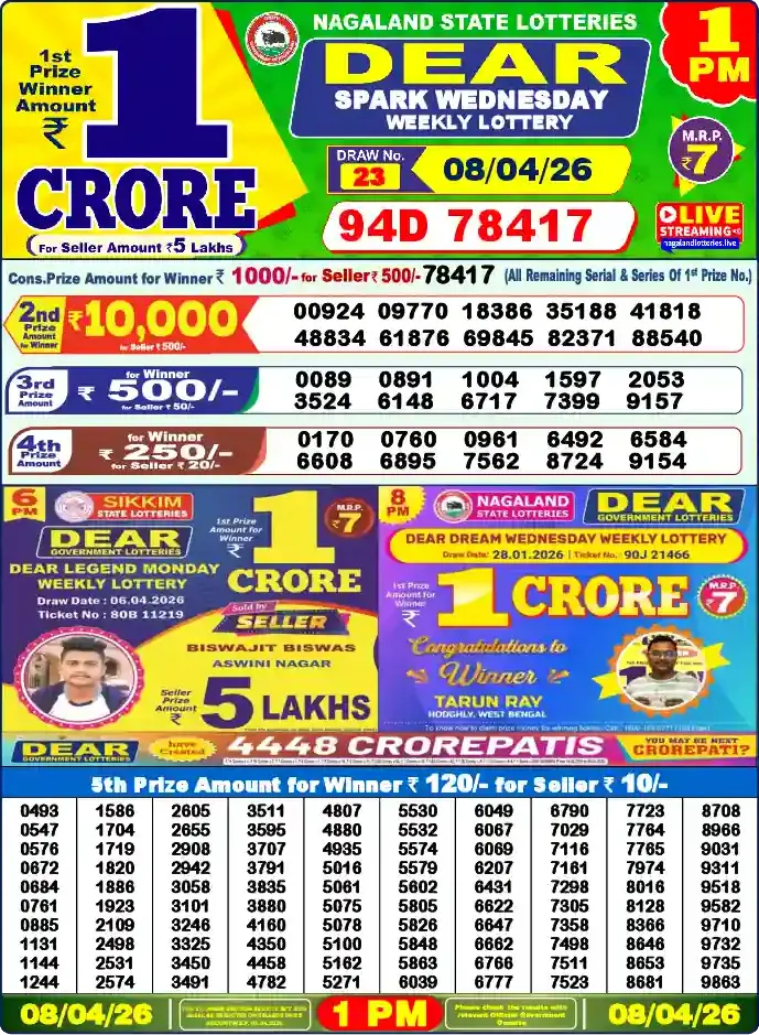 Lottery Sambad 08.04.26 Dear Lottery 1 PM April 08, 2026