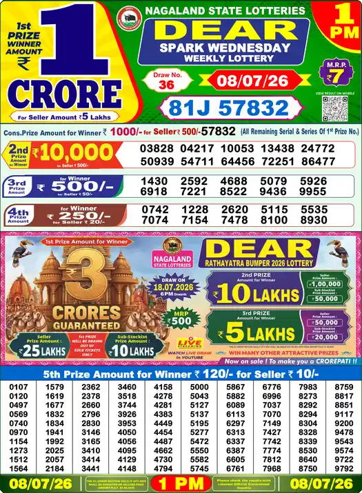 Dear Lottery Result 1 PM 08 July 2026