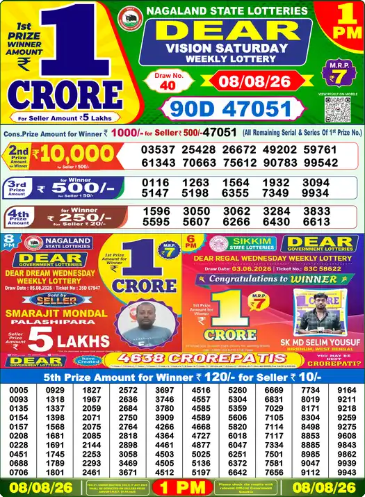 Lottery Sambad 08.08.26 Dear Lottery 1 PM August 08, 2026