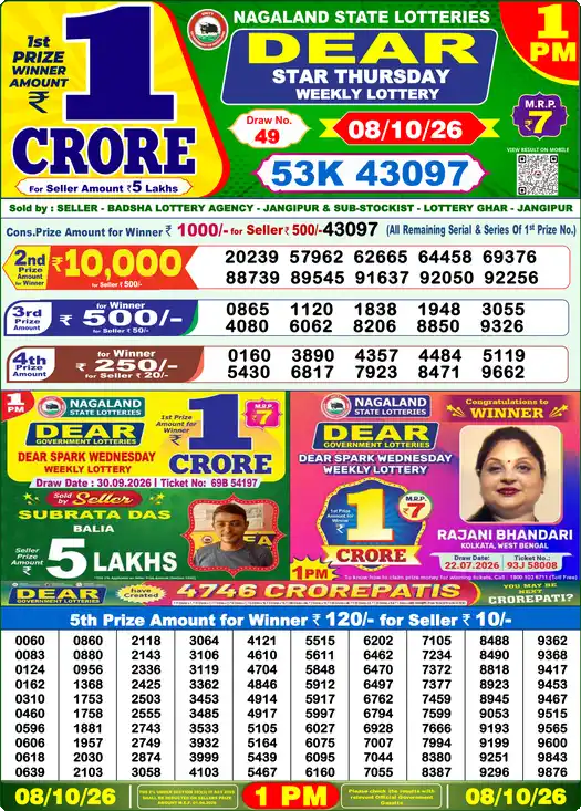Dear Lottery Result 1 PM 08 October 2026
