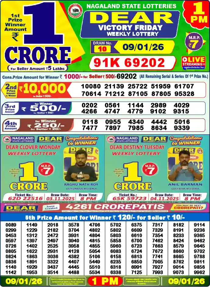 Lottery Sambad 09.01.26 Dear Lottery 1 PM January 09, 2026