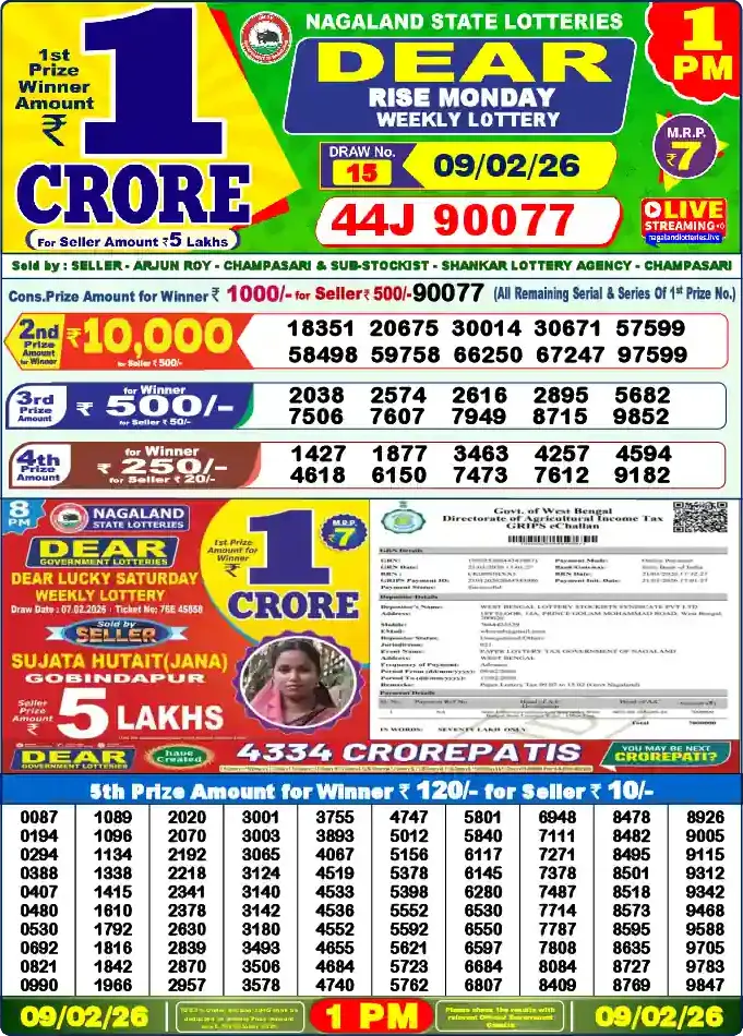 Lottery Sambad 09.02.26 Dear Lottery 1 PM February 09, 2026