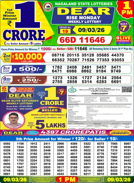 Lottery Sambad 09.03.26 Dear Lottery 1 PM March 09, 2026