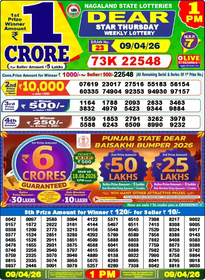 Lottery Sambad 09.04.26 Dear Lottery 1 PM April 09, 2026