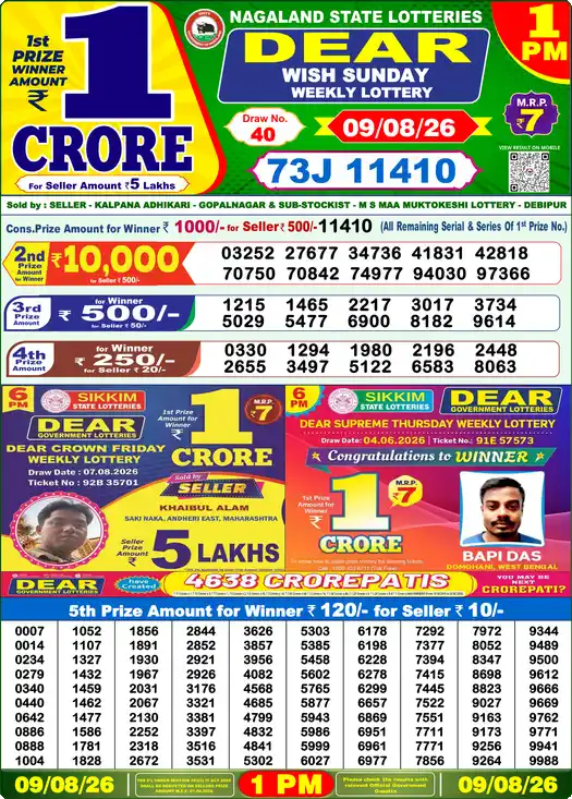 Lottery Sambad 09.08.26 Dear Lottery 1 PM August 09, 2026