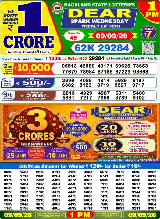 Dear Lottery Result Today 1 PM 09 September 2026