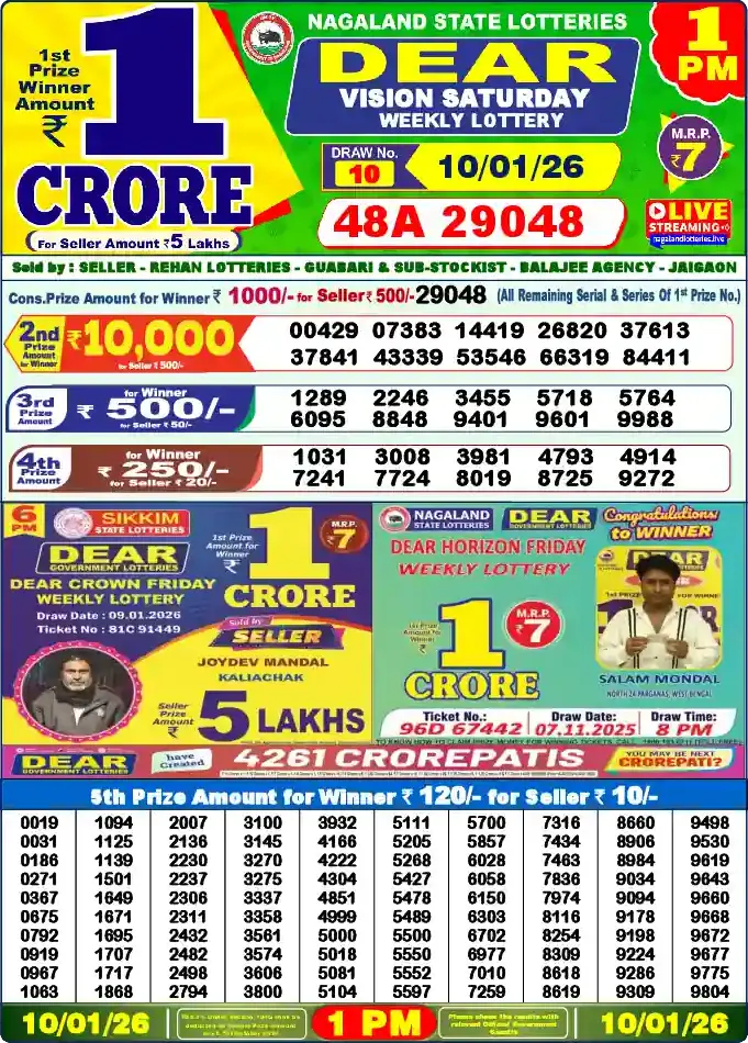 Lottery Sambad 10.01.26 Dear Lottery 1 PM January 10, 2026