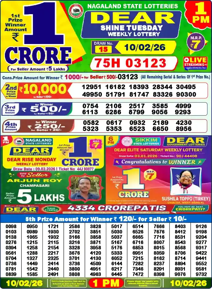 Lottery Sambad 10.02.26 Dear Lottery 1 PM February 10, 2026
