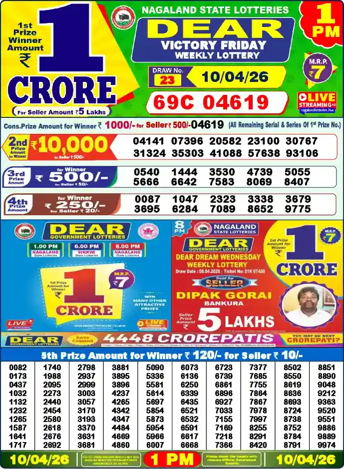 Lottery Sambad 10.04.26 Dear Lottery 1 PM April 10, 2026