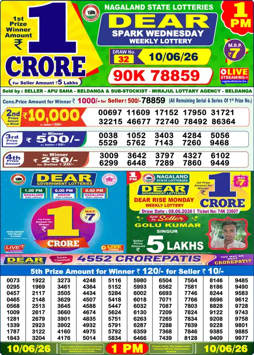 Lottery Sambad 10.06.26 Dear Lottery 1 PM June 10, 2026
