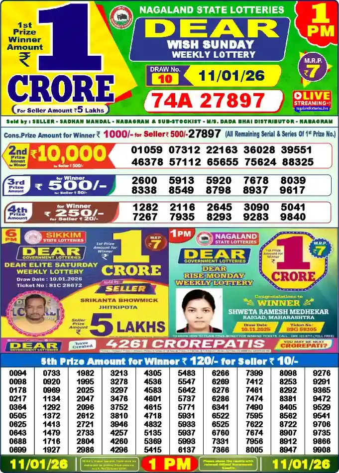 Lottery Sambad 11.01.26 Dear Lottery 1 PM January 11, 2026