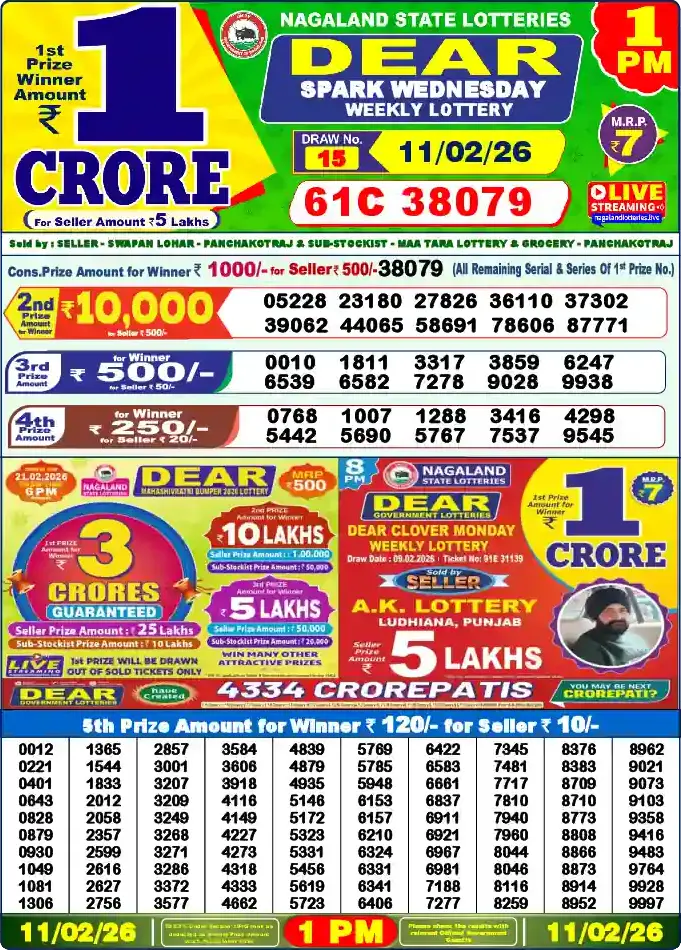 Lottery Sambad 11.02.26 Dear Lottery 1 PM February 11, 2026