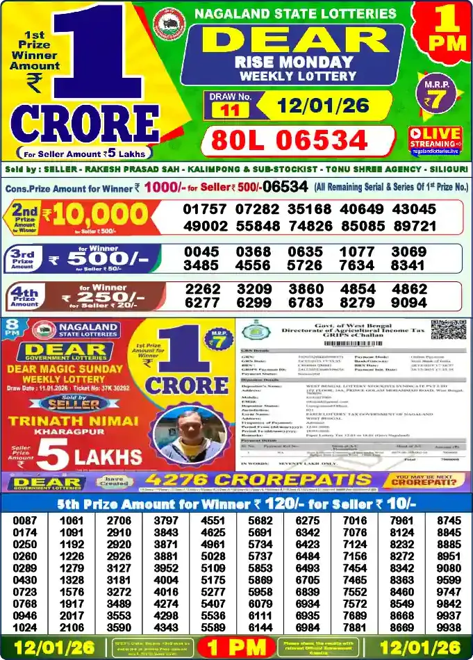 Lottery Sambad 12.01.26 Dear Lottery 1 PM January 12, 2026