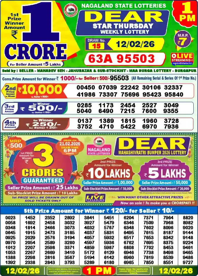 Lottery Sambad 12.02.26 Dear Lottery 1 PM February 12, 2026