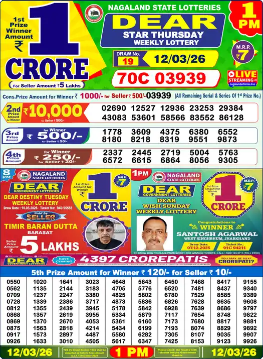 Lottery Sambad 12.03.26 Dear Lottery 1 PM March 12, 2026