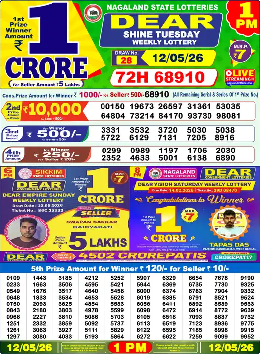 Lottery Sambad 12.05.26 Dear Lottery 1 PM May 12, 2026