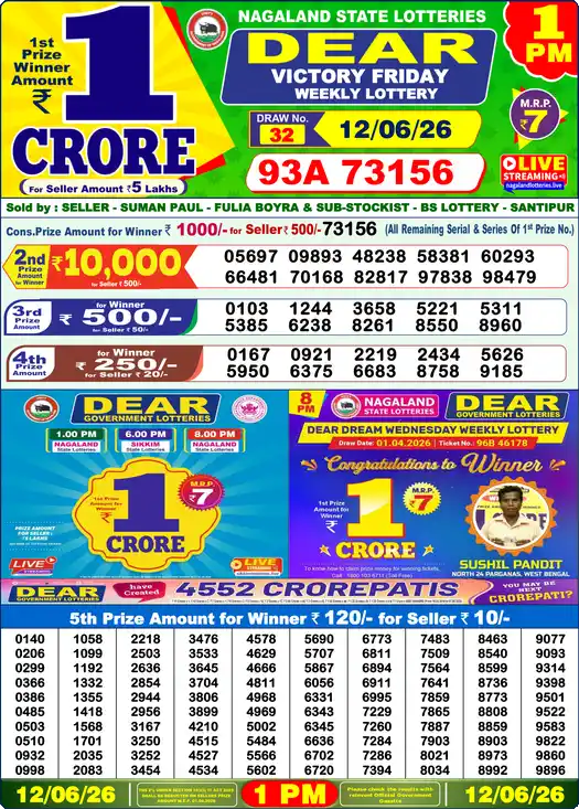 Lottery Sambad 12.06.26 Dear Lottery 1 PM June 12, 2026